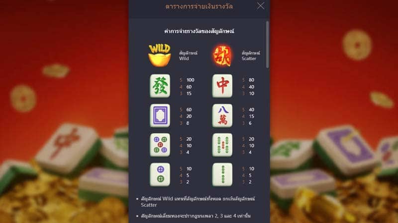 เพย์ไลน์ สล็อต Mahjong Ways pgslot